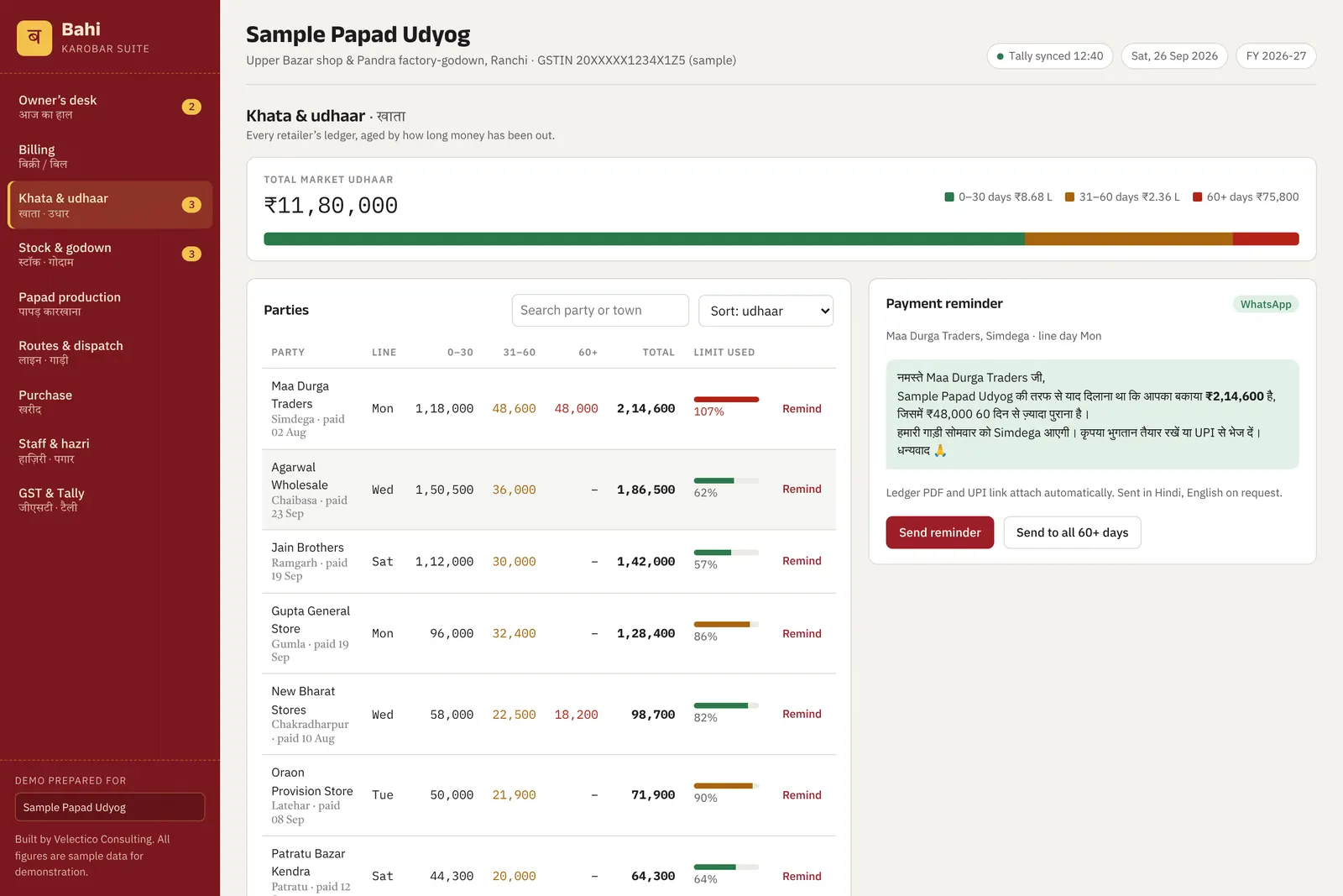 Credit ledger by retailer with a reminder