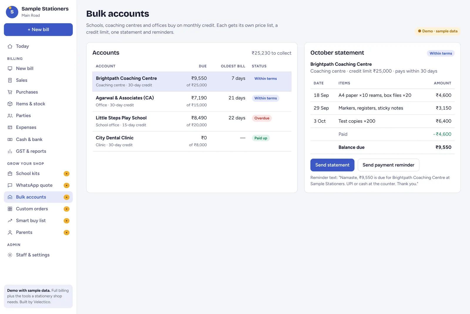 Credit accounts with a monthly statement