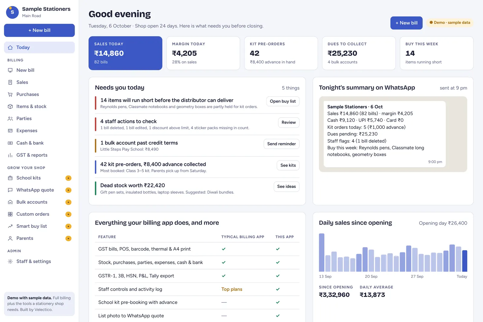 Stationery shop dashboard