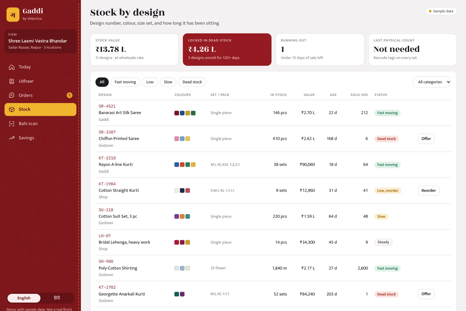 Stock by design number with dead stock flagged